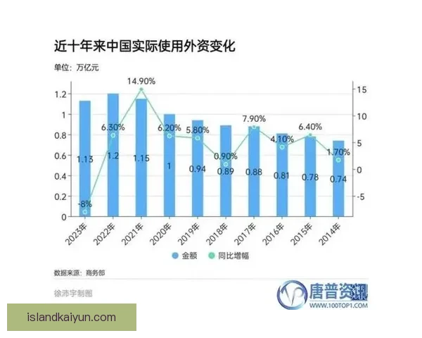 恩德里克盘带风格显现出竞争力增强的趋势，持续吸引关注。